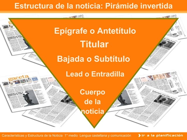 Estructura de la nota periodística