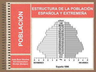 POBLACIÓN Isaac Buzo Sánchez IES Extremadura Montijo (Badajoz) ESTRUCTURA DE LA POBLACIÓN ESPAÑOLA Y EXTREMEÑA España 1996 