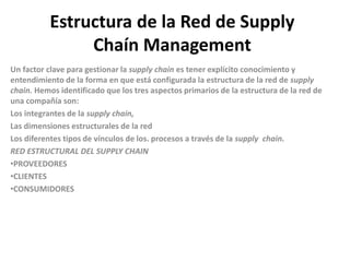 Estructura de la Red de Supply
Chaín Management
Un factor clave para gestionar la supply chain es tener explícito conocimiento y
entendimiento de la forma en que está configurada la estructura de la red de supply
chain. Hemos identificado que los tres aspectos primarios de la estructura de la red de
una compañía son:
Los integrantes de la supply chain,
Las dimensiones estructurales de la red
Los diferentes tipos de vínculos de los. procesos a través de la supply chain.
RED ESTRUCTURAL DEL SUPPLY CHAIN
•PROVEEDORES
•CLIENTES
•CONSUMIDORES
 