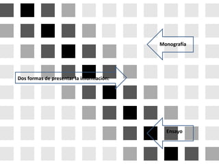 Dos formas de presentar la información:
Monografía
Ensayo
 