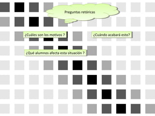 ¿Cuándo acabará esto?¿Cuándo acabará esto?¿Cuáles son los motivos ?¿Cuáles son los motivos ?
¿Qué alumnos afecta esta situación ?¿Qué alumnos afecta esta situación ?
Preguntas retóricasPreguntas retóricas
 