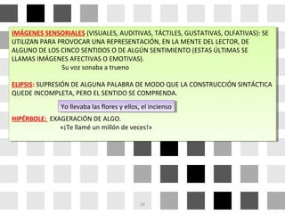 IMÁGENES SENSORIALES (VISUALES, AUDITIVAS, TÁCTILES, GUSTATIVAS, OLFATIVAS): SE
UTILIZAN PARA PROVOCAR UNA REPRESENTACIÓN, EN LA MENTE DEL LECTOR, DE
ALGUNO DE LOS CINCO SENTIDOS O DE ALGÚN SENTIMIENTO (ESTAS ÚLTIMAS SE
LLAMAS IMÁGENES AFECTIVAS O EMOTIVAS).
Su voz sonaba a trueno
ELIPSIS: SUPRESIÓN DE ALGUNA PALABRA DE MODO QUE LA CONSTRUCCIÓN SINTÁCTICA
QUEDE INCOMPLETA, PERO EL SENTIDO SE COMPRENDA.
HIPÉRBOLE: EXAGERACIÓN DE ALGO.
«¡Te llamé un millón de veces!»
IMÁGENES SENSORIALES (VISUALES, AUDITIVAS, TÁCTILES, GUSTATIVAS, OLFATIVAS): SE
UTILIZAN PARA PROVOCAR UNA REPRESENTACIÓN, EN LA MENTE DEL LECTOR, DE
ALGUNO DE LOS CINCO SENTIDOS O DE ALGÚN SENTIMIENTO (ESTAS ÚLTIMAS SE
LLAMAS IMÁGENES AFECTIVAS O EMOTIVAS).
Su voz sonaba a trueno
ELIPSIS: SUPRESIÓN DE ALGUNA PALABRA DE MODO QUE LA CONSTRUCCIÓN SINTÁCTICA
QUEDE INCOMPLETA, PERO EL SENTIDO SE COMPRENDA.
HIPÉRBOLE: EXAGERACIÓN DE ALGO.
«¡Te llamé un millón de veces!»
26
Yo llevaba las flores y ellos, el inciensoYo llevaba las flores y ellos, el incienso
 