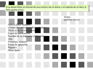 Si se desea fichar un artículo de una revista o de un diario, o el capítulo de un libro, la
ficha podría incluir:
Si se desea fichar un artículo de una revista o de un diario, o el capítulo de un libro, la
ficha podría incluir:
  TEMA 
(palabras claves)
APELLIDO, Nombre
«Título del artículo (o del capítulo)»
Título de la revista o periódico
Lugar de publicación
Nombre de la imprenta o Editorial
Año
Volumen, número
Fecha de aparición
Página/s
Otros datos.
6
 