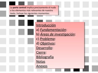 La parte central implica precisamente el nudo
o los elementos más relevantes de nuestro
texto. Incluye los siguientes momentos:
La parte central implica precisamente el nudo
o los elementos más relevantes de nuestro
texto. Incluye los siguientes momentos:
Introducción
a) Fundamentación:
b) Áreas de investigación:
c) Problema:
d) Objetivos:
Desarrollo:
Cierre:
Bibliografía
Notas
Anexos
Introducción
a) Fundamentación:
b) Áreas de investigación:
c) Problema:
d) Objetivos:
Desarrollo:
Cierre:
Bibliografía
Notas
Anexos
 