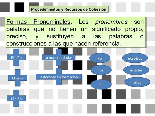 Estructura de los textos académicos