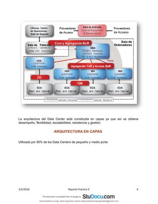 La arquitectura del Data Center está constituida en capas ya que así se obtiene
desempeño, flexibilidad, escalabilidad, resistencia y gestión.
ARQUITECTURA EN CAPAS
Utilizada por 90% de los Data Centers de pequeño y medio porte
3/5/2018 Reporte Práctica 0 6
Downloaded by jorge ulises legorreta carrera (legorretacarrerajorgeulises@gmail.com)
lOMoARcPSD|9989586
 