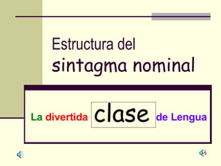 Estructura del   sintagma nominal La   divertida   de Lengua clase 