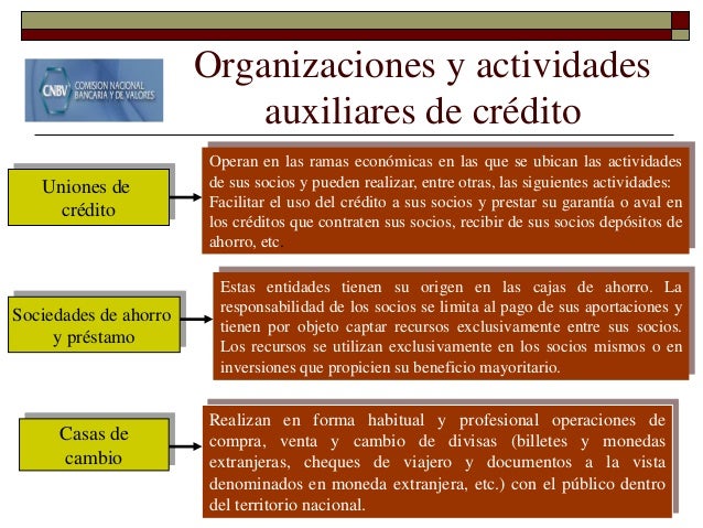 Estructura del-sistema-financiero-mexicano