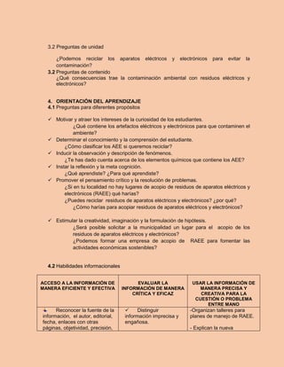3.2 Preguntas de unidad 
¿Podemos reciclar los aparatos eléctricos y electrónicos para evitar la contaminación? 
3.2 Preguntas de contenido 
¿Qué consecuencias trae la contaminación ambiental con residuos eléctricos y electrónicos? 
4. ORIENTACIÓN DEL APRENDIZAJE 
4.1 Preguntas para diferentes propósitos 
 Motivar y atraer los intereses de la curiosidad de los estudiantes. 
¿Qué contiene los artefactos eléctricos y electrónicos para que contaminen el ambiente? 
 Determinar el conocimiento y la comprensión del estudiante. 
¿Cómo clasificar los AEE si queremos reciclar? 
 Inducir la observación y descripción de fenómenos. 
¿Te has dado cuenta acerca de los elementos químicos que contiene los AEE? 
 Instar la reflexión y la meta cognición. 
¿Qué aprendiste? ¿Para qué aprendiste? 
 Promover el pensamiento crítico y la resolución de problemas. 
¿Si en tu localidad no hay lugares de acopio de residuos de aparatos eléctricos y electrónicos (RAEE) qué harías? 
¿Puedes reciclar residuos de aparatos eléctricos y electrónicos? ¿por qué? 
¿Cómo harías para acopiar residuos de aparatos eléctricos y electrónicos? 
 Estimular la creatividad, imaginación y la formulación de hipótesis. 
¿Será posible solicitar a la municipalidad un lugar para el acopio de los residuos de aparatos eléctricos y electrónicos? 
¿Podemos formar una empresa de acopio de RAEE para fomentar las actividades económicas sostenibles? 
4.2 Habilidades informacionales 
ACCESO A LA INFORMACIÓN DE MANERA EFICIENTE Y EFECTIVA 
EVALUAR LA INFORMACIÓN DE MANERA CRÍTICA Y EFICAZ 
USAR LA INFORMACIÓN DE MANERA PRECISA Y CREATIVA PARA LA CUESTIÓN O PROBLEMA ENTRE MANO 
Reconocer la fuente de la información, el autor, editorial, fecha, enlaces con otras páginas, objetividad, precisión, 
 Distinguir información imprecisa y engañosa. 
-Organizan talleres para planes de manejo de RAEE. 
- Explican la nueva  