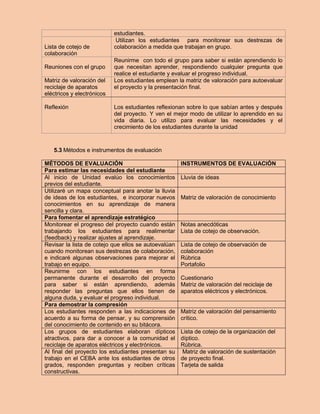 estudiantes. 
Lista de cotejo de colaboración 
Utilizan los estudiantes para monitorear sus destrezas de colaboración a medida que trabajan en grupo. 
Reuniones con el grupo 
Reunirme con todo el grupo para saber si están aprendiendo lo que necesitan aprender, respondiendo cualquier pregunta que realice el estudiante y evaluar el progreso individual. 
Matriz de valoración del reciclaje de aparatos eléctricos y electrónicos 
Los estudiantes emplean la matriz de valoración para autoevaluar el proyecto y la presentación final. 
Reflexión 
Los estudiantes reflexionan sobre lo que sabían antes y después del proyecto. Y ven el mejor modo de utilizar lo aprendido en su vida diaria. Lo utilizo para evaluar las necesidades y el crecimiento de los estudiantes durante la unidad 
5.3 Métodos e instrumentos de evaluación 
MÉTODOS DE EVALUACIÓN 
INSTRUMENTOS DE EVALUACIÓN 
Para estimar las necesidades del estudiante 
Al inicio de Unidad evalúo los conocimientos previos del estudiante. 
Lluvia de ideas 
Utilizaré un mapa conceptual para anotar la lluvia de ideas de los estudiantes, e incorporar nuevos conocimientos en su aprendizaje de manera sencilla y clara. 
Matriz de valoración de conocimiento 
Para fomentar el aprendizaje estratégico 
Monitorear el progreso del proyecto cuando están trabajando los estudiantes para realimentar (feedback) y realizar ajustes al aprendizaje. 
Notas anecdóticas 
Lista de cotejo de observación. 
Revisar la lista de cotejo que ellos se autoevalúan cuando monitorean sus destrezas de colaboración, e indicaré algunas observaciones para mejorar el trabajo en equipo. 
Lista de cotejo de observación de colaboración 
Rúbrica 
Portafolio 
Reunirme con los estudiantes en forma permanente durante el desarrollo del proyecto para saber si están aprendiendo, además responder las preguntas que ellos tienen de alguna duda, y evaluar el progreso individual. 
Cuestionario 
Matriz de valoración del reciclaje de aparatos eléctricos y electrónicos. 
Para demostrar la compresión 
Los estudiantes responden a las indicaciones de acuerdo a su forma de pensar, y su comprensión del conocimiento de contenido en su bitácora. 
Matriz de valoración del pensamiento crítico. 
Los grupos de estudiantes elaboran dípticos atractivos, para dar a conocer a la comunidad el reciclaje de aparatos eléctricos y electrónicos. 
Lista de cotejo de la organización del díptico. 
Rúbrica. 
Al final del proyecto los estudiantes presentan su trabajo en el CEBA ante los estudiantes de otros grados, responden preguntas y reciben críticas constructivas. 
Matriz de valoración de sustentación de proyecto final. 
Tarjeta de salida 
 