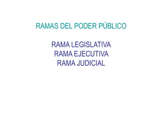 RAMAS DEL PODER PÚBLICO
RAMA LEGISLATIVA
RAMA EJECUTIVA
RAMA JUDICIAL
 