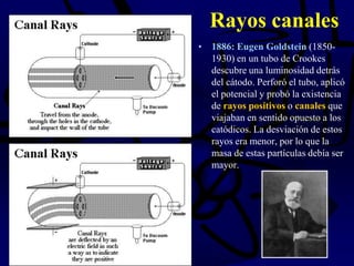 Rayos canales
• 1886: Eugen Goldstein (1850-
1930) en un tubo de Crookes
descubre una luminosidad detrás
del cátodo. Perforó el tubo, aplicó
el potencial y probó la existencia
de rayos positivos o canales que
viajaban en sentido opuesto a los
catódicos. La desviación de estos
rayos era menor, por lo que la
masa de estas partículas debía ser
mayor.
 