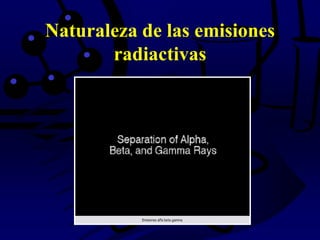 Naturaleza de las emisiones
radiactivas
 