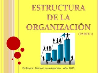 Profesora; Barrios Laura Alejandra Año; 2015
 