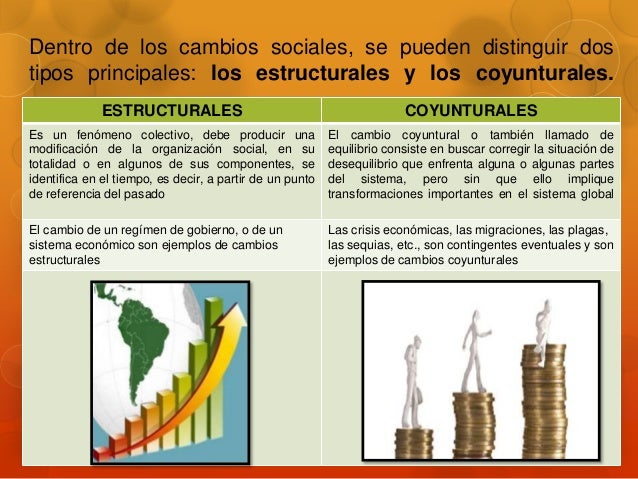 Estructura socioeconomica de mexico