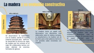 La madera y su evolución constructiva
Se desarrolaron la habilidades
con la madera, siendo la madera
material principal para edificios.
Se desarrolló la tecnica de vigas
de madera por los romano en el
siglo 50 y elaborados techos con
vigas además de enormes
fachadas de iglesias
Edad
Media
La madera toma un papel más
decoraativo con elementos más
elaborados para la realeza europea.
La arquitecturra y la madera van de
la mano para crear palacios barrocos
con grandes salas revestidas con
madera .
476 a 1453 d.C.
Edad
moderna
1453 A 1789 d.C.
1800 d.C.
Edad
Moderna
Fue una época de ahorro y economía,
dejando la madera sólo para
mobiliario, llevandose más la
economía humana. El concreto tomó
el papel principal para la
construcción de edificios y viviendas.
 