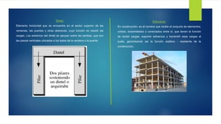 Estructura 4 jose sarmiento. | PDF