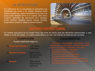 Una estructura es un ensamblaje de elementos que
mantienen una forma y su unidad, teniendo como
objetivo resistir las cargas resultantes de su uso y su
propio peso dándole forma a un cuerpo, obra civil o
maquina. Ejemplos de estructuras son: puentes,
torres, edificios, estadios, techos, barcos, aviones,
maquinarias, presas y hasta el cuerpo humano.
LA ESTRUCTURA
SISTEMA ESTRUCTURAL
Un sistema estructural es el modelo físico que sirve de marco para los elementos estructurales, y que
refleja un modo de trabajo. Un objeto puede tener, a su vez, una mezcla de sistemas estructurales.
CLASIFICACIÓN CARACTERÍSTICAS
Pueden clasificarse según su:
 Campo de actuación: Informática
Molecular
 Sistema de trabajo: Vector activo
De compresión
De tracción
 Material: Fibra natural
Piedra natural
Cerámica
 Funciones estructurales específicas como:
resistencia a la compresión o tensión para cubrir
claros horizontales o verticales, entre otros.
 Forma geométrica u orientación.
 Materiales de los elementos.
 Forma de unión de los elementos.
 Forma de apoyo de la estructura.
 Cargas o fuerzas que soporta la estructura.
 Condiciones de uso, función, forma y escala.
 Limitaciones de forma y escala.
 