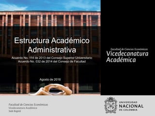 Estructura Académico
Administrativa
Agosto de 2016
Acuerdo No. 114 de 2013 del Consejo Superior Universitario
Acuerdo No. 032 de 2014 del Consejo de Facultad
 