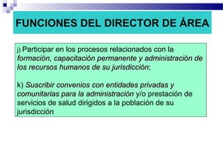 FUNCIONES DEL DIRECTOR DE ÁREA
j) Participar en los procesos relacionados con la
formación, capacitación permanente y administración deformación, capacitación permanente y administración de
los recursos humanos de su jurisdicciónlos recursos humanos de su jurisdicción;
k) Suscribir convenios con entidades privadas ySuscribir convenios con entidades privadas y
comunitarias para la administracióncomunitarias para la administración y/o prestación de
servicios de salud dirigidos a la población de su
jurisdicción
 