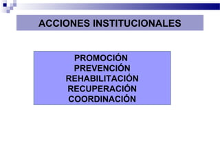ACCIONES INSTITUCIONALES
PROMOCIÓN
PREVENCIÓN
REHABILITACIÓN
RECUPERACIÓN
COORDINACIÓN
 