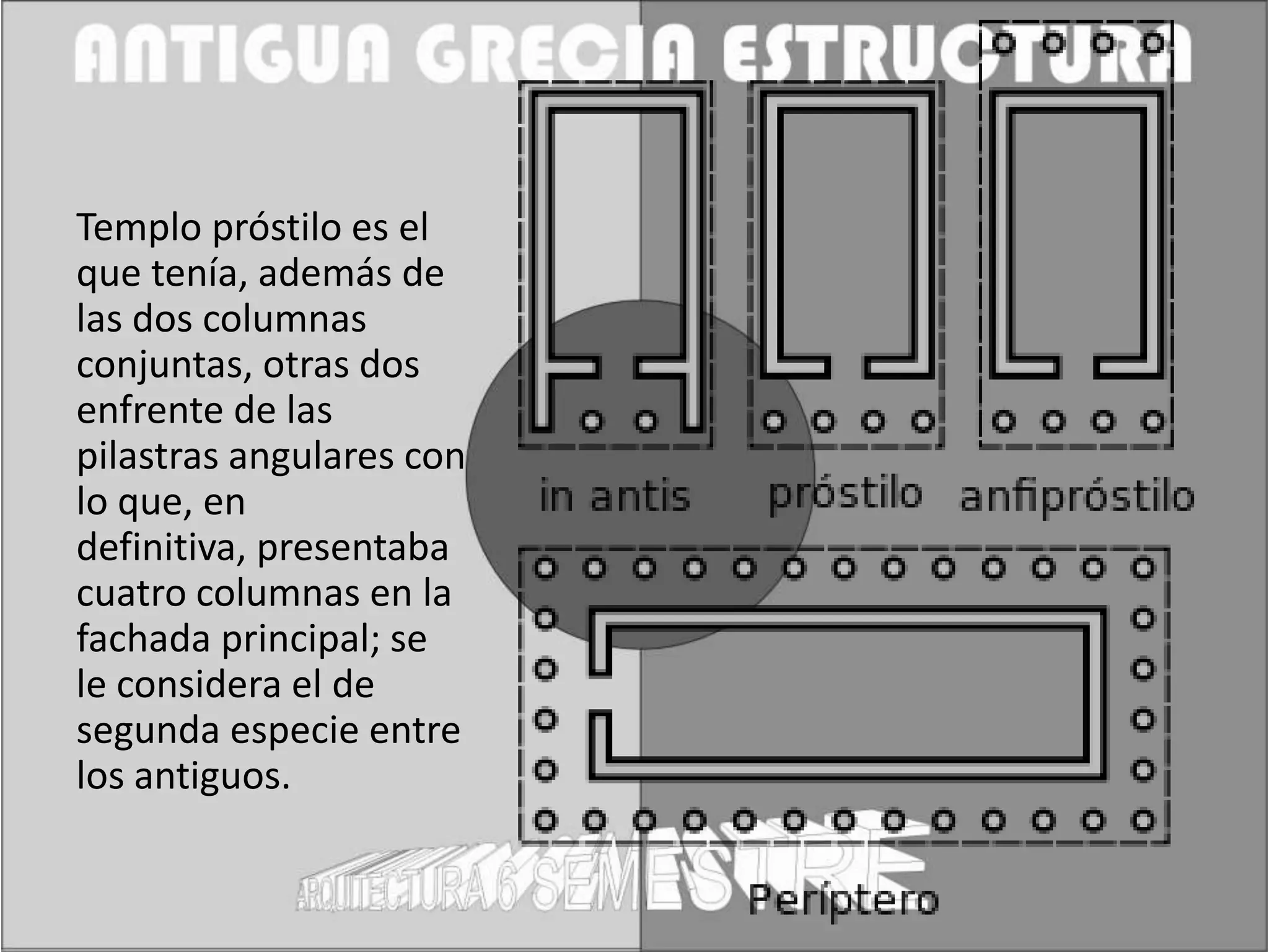 Templo próstilo es el
que tenía, además de
las dos columnas
conjuntas, otras dos
enfrente de las
pilastras angulares con
lo que, en
definitiva, presentaba
cuatro columnas en la
fachada principal; se
le considera el de
segunda especie entre
los antiguos.
 