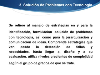 3. Solución de Problemas con Tecnología




Se refiere al manejo de estrategias en y para la
identificación, formulación solución de problemas
con tecnología, así como para la jerarquización y
comunicación de ideas. Comprende estrategias que
van    desde      la    detección     de    fallas  y
necesidades, hasta llegar al diseño y a su
evaluación. utiliza niveles crecientes de complejidad
según el grupo de grados de que se trate.
 