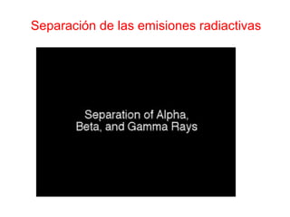 Separación de las emisiones radiactivas
 