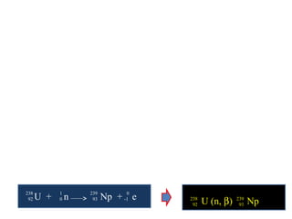 U + n Np + e
238 1 239 0
92 0 93 -1
U (n, β) Np238 239
92 93
 
