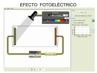 EFECTO FOTOELÉCTRICO
 
