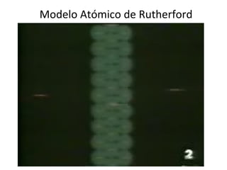 Modelo Atómico de Rutherford
 