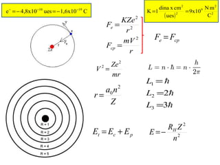 r
mV
F
r
KZe
F
cp
e
2
2
2
=
=
cpe FF =
mr
Ze
V
2
2
=



3
2
3
2
1
=
=
=
L
L
L
Z
na
r
2
0
=
pct EEE += 2
2
n
ZR
E H
−=
( ) 2
2
9
2
2
C
mN
9x10
ues
cmxdina
1K ==C1,6x10ues4,8x10e 1910 −−−
−=−=
 
