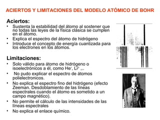 ACIERTOS Y LIMITACIONES DEL MODELO ATÓMICO DE BOHR
Aciertos:
• Sustenta la estabilidad del átomo al sostener que
no todas las leyes de la física clásica se cumplen
en el átomo.
• Explica el espectro del átomo de hidrógeno
• Introduce el concepto de energía cuantizada para
los electrones en los átomos.
Limitaciones:
• Solo válido para átomo de hidrógeno o
isoelectrónicos a él, como He+
, Li2+
,..
• No pudo explicar el espectro de átomos
polielectronicos.
• No explica el espectro fino del hidrógeno (efecto
Zeeman. Desdoblamiento de las líneas
espectrales cuando el átomo es sometido a un
campo magnético).
• No permite el cálculo de las intensidades de las
líneas espectrales
• No explica el enlace químico.
 