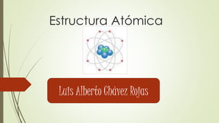 Estructura Atómica 
Luis Alberto Chávez Rojas 
 