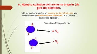 s: Número cuántico del momento angular (de 
giro del electrón). 
“ sólo es posible encontrar un máximo de dos electrones que 
necesariamente tendrán valores diferentes de su número 
cuántico de spin (s) ”. 
Para s los valores pueden ser: 
+ 1/2 
- 1/2 
 
