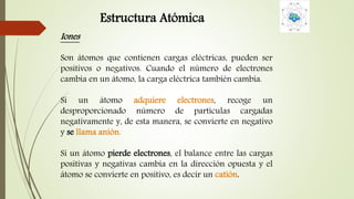 Estructura Atómica 
Iones 
Son átomos que contienen cargas eléctricas, pueden ser 
positivos o negativos. Cuando el número de electrones 
cambia en un átomo, la carga eléctrica también cambia. 
Si un átomo adquiere electrones, recoge un 
desproporcionado número de partículas cargadas 
negativamente y, de esta manera, se convierte en negativo 
y se llama anión. 
Si un átomo pierde electrones, el balance entre las cargas 
positivas y negativas cambia en la dirección opuesta y el 
átomo se convierte en positivo, es decir un catión. 
 