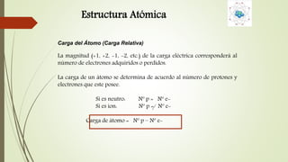 Estructura Atómica 
Carga del Átomo (Carga Relativa) 
La magnitud (+1, +2, -1, -2, etc.) de la carga eléctrica corresponderá al 
número de electrones adquiridos o perdidos. 
La carga de un átomo se determina de acuerdo al número de protones y 
electrones que este posee. 
Si es neutro: Nº p = Nº e- 
Si es ion: Nº p = Nº e- 
Carga de átomo = Nº p – Nº e- 
 