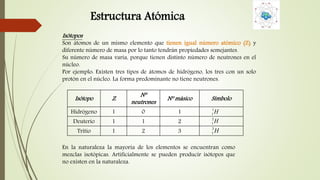Estructura Atómica 
Isótopos 
Son átomos de un mismo elemento que tienen igual número atómico (Z) y 
diferente número de masa por lo tanto tendrán propiedades semejantes. 
Su número de masa varía, porque tienen distinto número de neutrones en el 
núcleo. 
Por ejemplo: Existen tres tipos de átomos de hidrógeno, los tres con un solo 
protón en el núcleo. La forma predominante no tiene neutrones. 
Isótopo Z Nº 
neutrones Nº másico Símbolo 
Hidrógeno 1 0 1 
Deuterio 1 1 2 
Tritio 1 2 3 
H1 
1 
H 2 
1 
H 3 
1 
En la naturaleza la mayoría de los elementos se encuentran como 
mezclas isotópicas. Artificialmente se pueden producir isótopos que 
no existen en la naturaleza. 
 