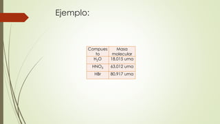 Ejemplo: 
Compues 
to 
Masa 
molecular 
H2O 18,015 uma 
HNO3 63,012 uma 
HBr 80,917 uma 
 