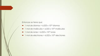 Entonces se tiene que: 
 1 mol de átomos = 6,023 x 1023 átomos 
 1 mol de moléculas = 6,023 x 1023 moléculas 
 1 mol de iones = 6,023 x 1023 iones 
 1 mol de electrones = 6,023 x 1023 electrones 
 