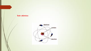 Sub- atómico: 
 