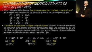 • El modelo permitió aclarar la “Ley de la composición constante o ley de Proust”
en esa época no se conocían las fórmulas químicas de los compuestos. Ejm.:
1H2 + ½O2  1H2O
2g + 16g = 18g
1g + 8g = 9g
3g + 24g = 27g
• “Ley de las proporciones múltiples o ley de Dalton” Cuando dos o más elementos
se combinan para generar diferentes compuestos, dada una cantidad fija de uno
de ellos, las diferentes cantidades del otro que se combina con dicha cantidad fija,
están en relación de números enteros sencillos”. Ejm:
S + ½O2  SO S + O2  SO2 S + 3/2O2  SO3
32g + 16g 32g + 32g 32g + 48g
32/16=2 48/16=3 48/32=3/2
CONTRIBUCIONES DE MODELO ATÓMICO DE
DALTON (1803-1807)
 