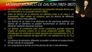 1. La materia está formada por partículas muy pequeñas llamadas átomos que
son indivisibles y no se pueden destruir. (falso)
2. Todos los átomos de un elemento son idénticos entre sí, en masa y en
propiedades. (falso existen los isótopos), pero los átomos de diferentes
elementos tienen masa diferente
3. Los átomos no se crean ni se destruyen en las reacciones químicas. Los
átomos de un elemento no pueden transformarse en átomos de otro
elemento mediante reacciones químicas.
4. Los átomos, al combinarse para formar compuestos guardan relaciones
simples de números enteros en la menor proporción posible. (Falso: el
afirmaba que las moléculas en estado gaseoso eran monoatómicas: H, O, N;
y que la fórmula molecular del agua era HO. Y en realidad son: H2, O2, N2 y
H2O)
5. Los átomos de elementos diferentes se pueden combinar en proporciones y
formar más de un compuesto.
6. Los compuestos se forman al unirse átomos de dos o más elementos.
MODELO ATÓMICO DE DALTON (1803-1807)
 