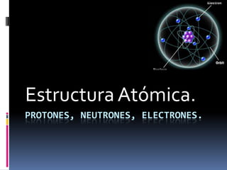 Protones, neutrones, electrones. Estructura Atómica. 