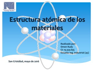 Estructura atómica de los
materiales
Realizado por:
Omen Rudy
CI: 19.359.695
Escuela: Ing. Industrial (45)
San Cristóbal, mayo de 2016
 