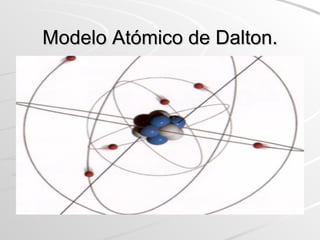 Modelo Atómico de Dalton. 