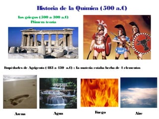 Historia de la Química (500 a.C)
Empédocles de Agrigento (483 a 430 a.C) : La materia estaba hecha de 4 elementos
Arena Agua Fuego Aire
Los griegos (500 a 300 a.C)
Primera teoría
 