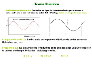 Teoría Cuántica
Radiación electromagnética: Son todos los tipos de energía radiante que se mueve a
través del vacío a una velocidad de la luz 3,0 108
m/seg. La luz se comporta como onda.
Longiyud de onda ( ):ʎ La distancia entre puntos idénticos de ondas sucesivas.
Unidades: cm, nm.
Frecuencia (v): Es el número de longitud de onda que pasa por un punto dado en
la unidad de tiempo. Unidades: ciclo/seg = Hertz.
C = .ʎ v W = 2.π.f f = 1/ ʎ
 