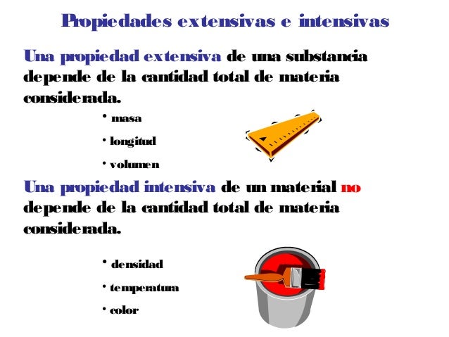 Estructura atòmica u 2014