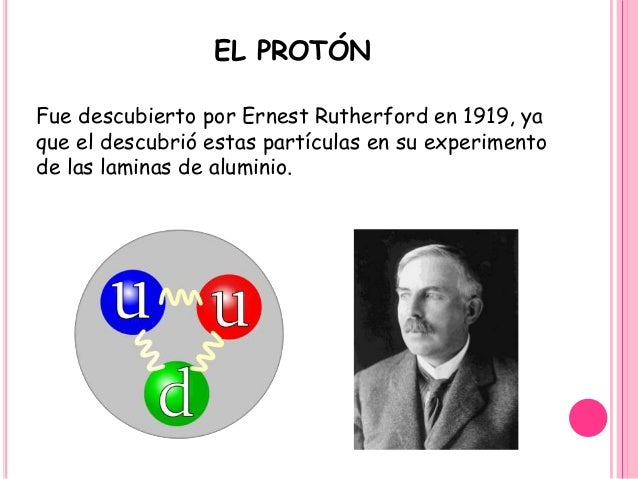Estructura atómica y desarrollo histórico.
